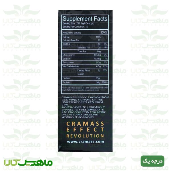 قرص کرامس اصل